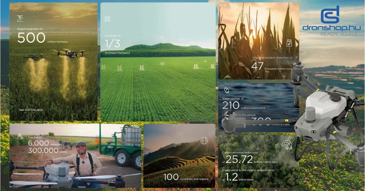 DJI éves jelentés: A mezőgazdasági drónok nélkülözhetetlen fontossága