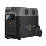EcoFlow DELTA Pro