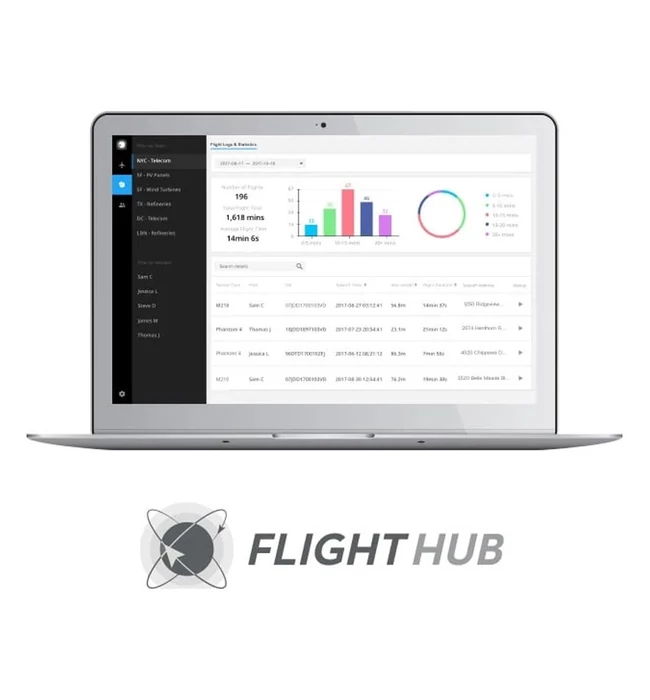 FlightHub Basic - 1 luna