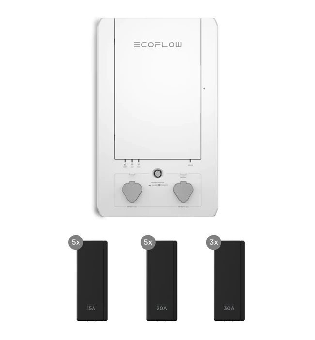 EcoFlow Smarthome - Okosotthon panel