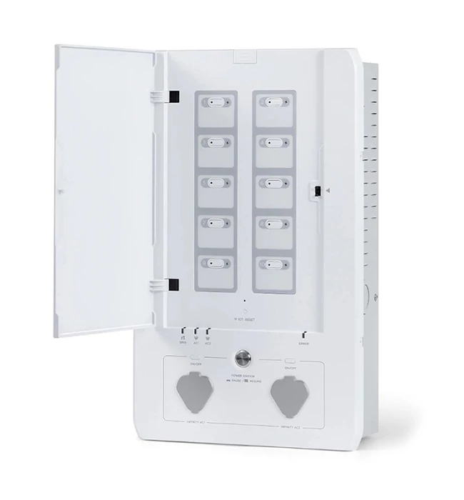 EcoFlow Smart Home Panel Combo