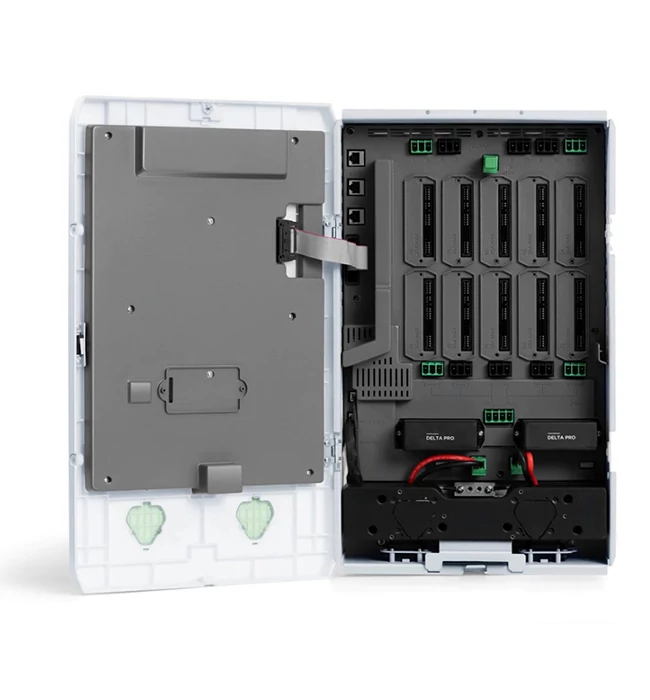 EcoFlow Smart Home Panel Combo