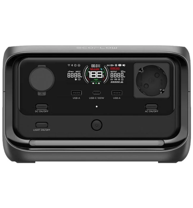 EcoFlow River 3 Plus